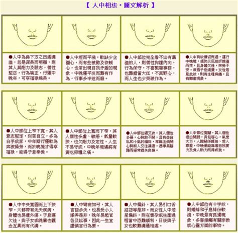 门牙大面相|面相解说：门牙长相的寓意